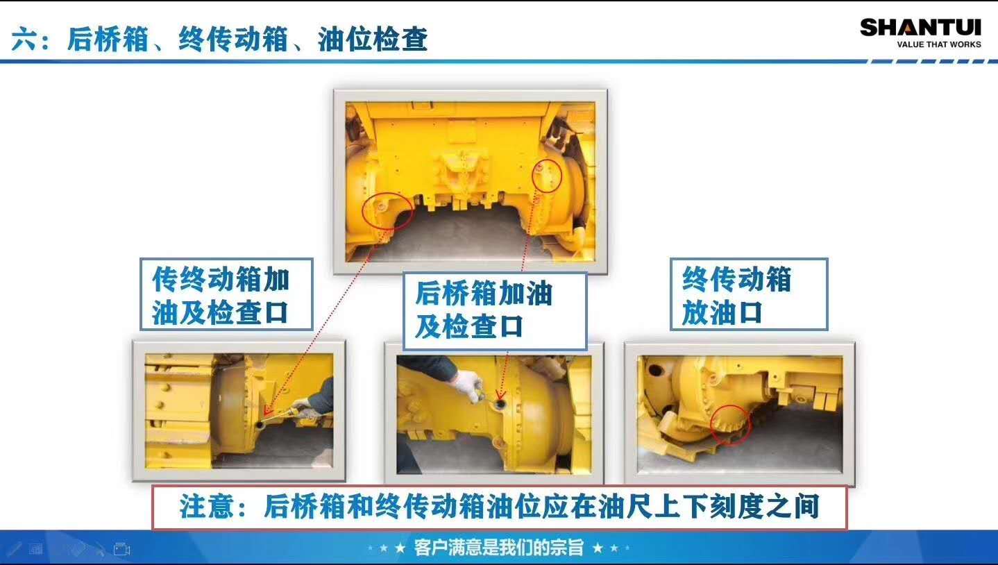 山推推土機(jī)后橋箱、終傳動(dòng)箱、油位檢查